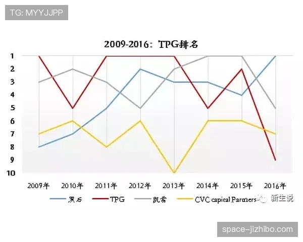 数据中心特写：分析师如何通过热图与传球线路图，为教练组拆解对手的防守切换模式